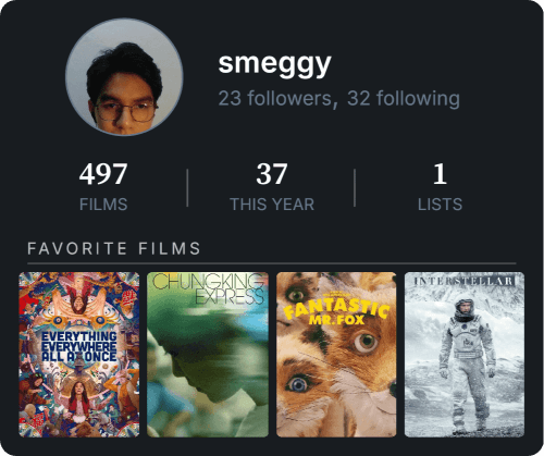 Project I Worked On - Letterboxd Mini Profile